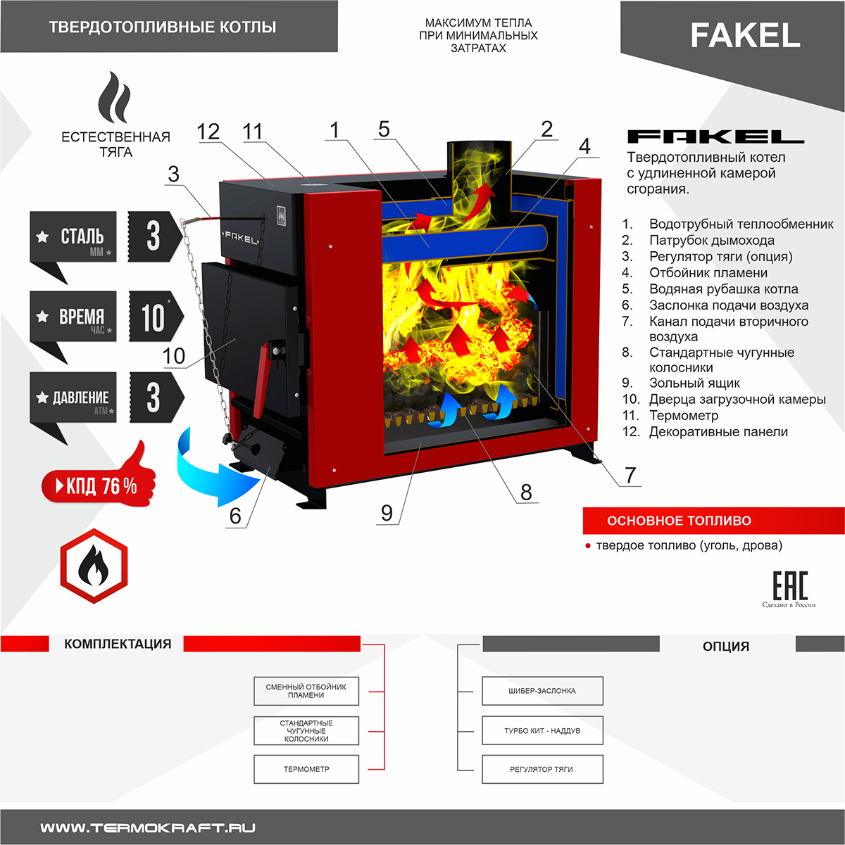 Котел отопительный Fakel (Факел) 21 кВт
